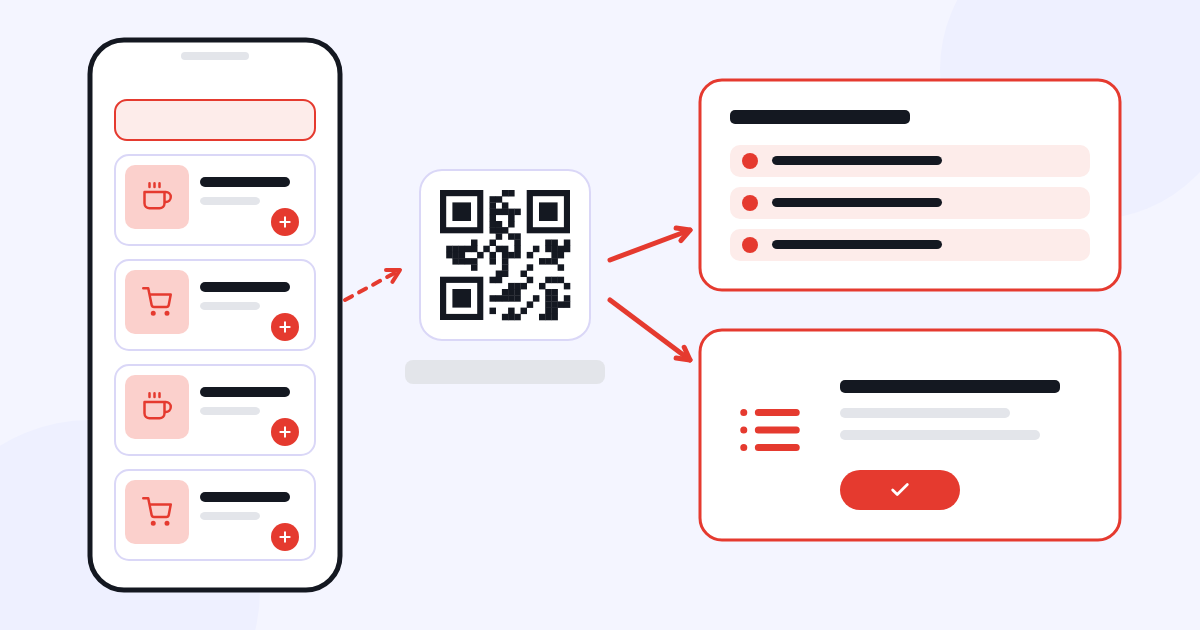 Ablauf einer tischbezogenen Bestellung vom QR-Menü auf dem Smartphone bis zu den Bildschirmen in Küche und Kasse